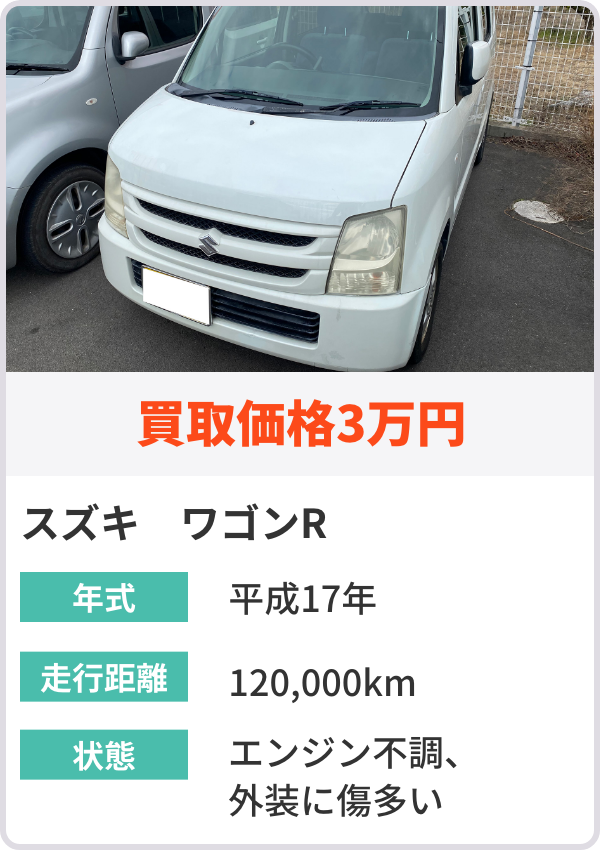 スズキ　ワゴンR