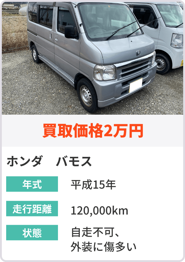 ホンダ　バモス
