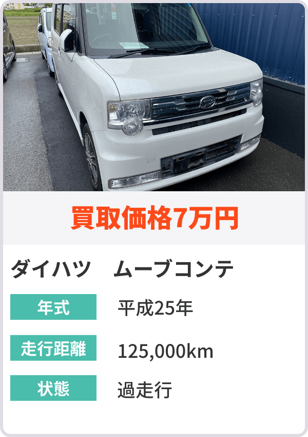ダイハツ　ムーブコンテ